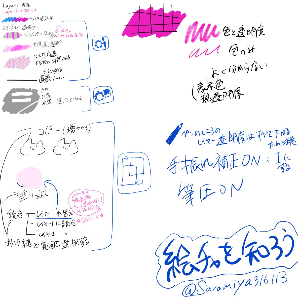 Saramiya316113's tweet photo. 絵チャ解説(雑) https://t.co/xEQpEoZNQp