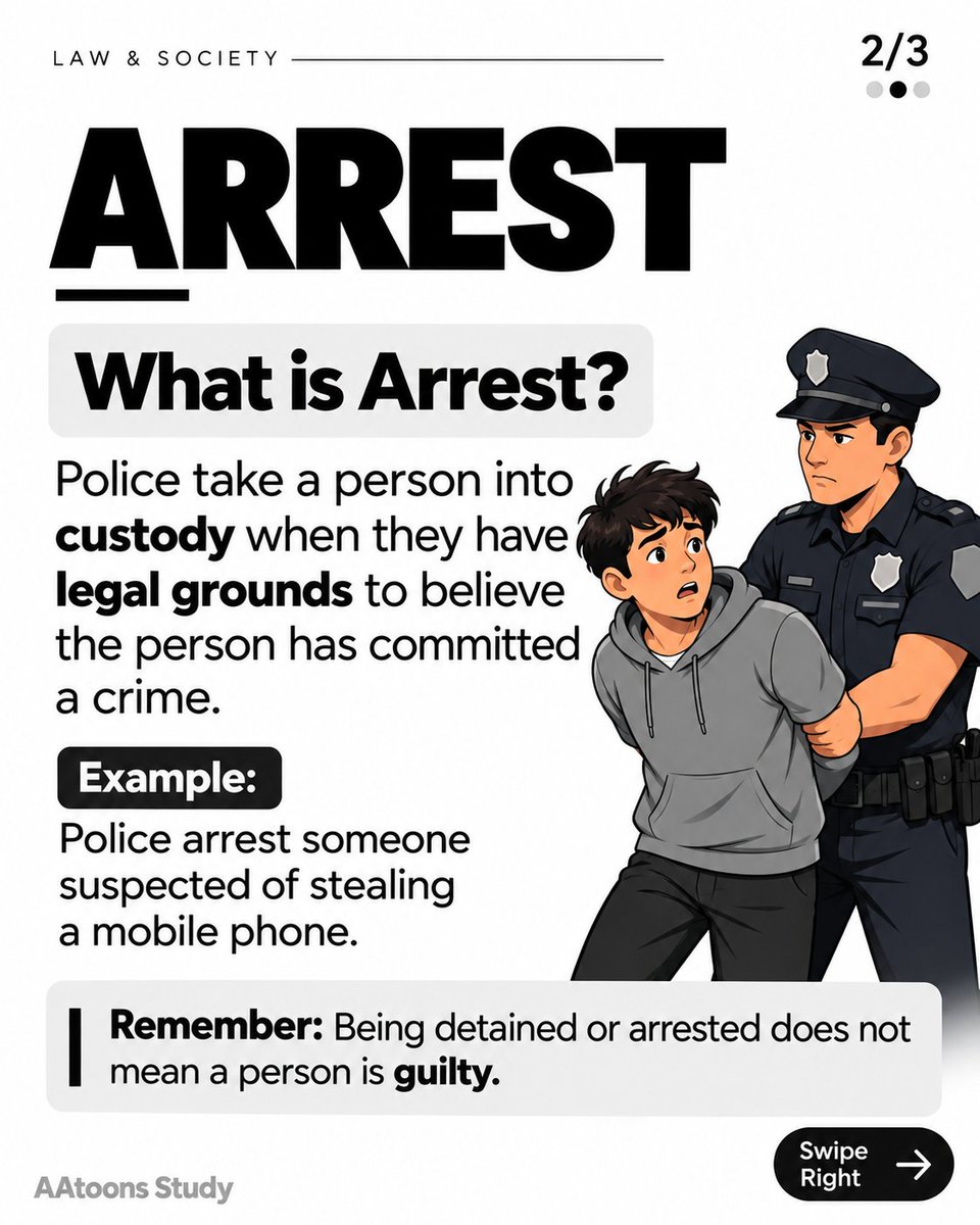 AAtoonsStudy's tweet photo. Detention vs Arrest: What’s the Difference?

#DetentionVsArrest #IndianPolity #LegalAwareness #Civics #EducationalContent https://t.co/VE2ddoXMTw