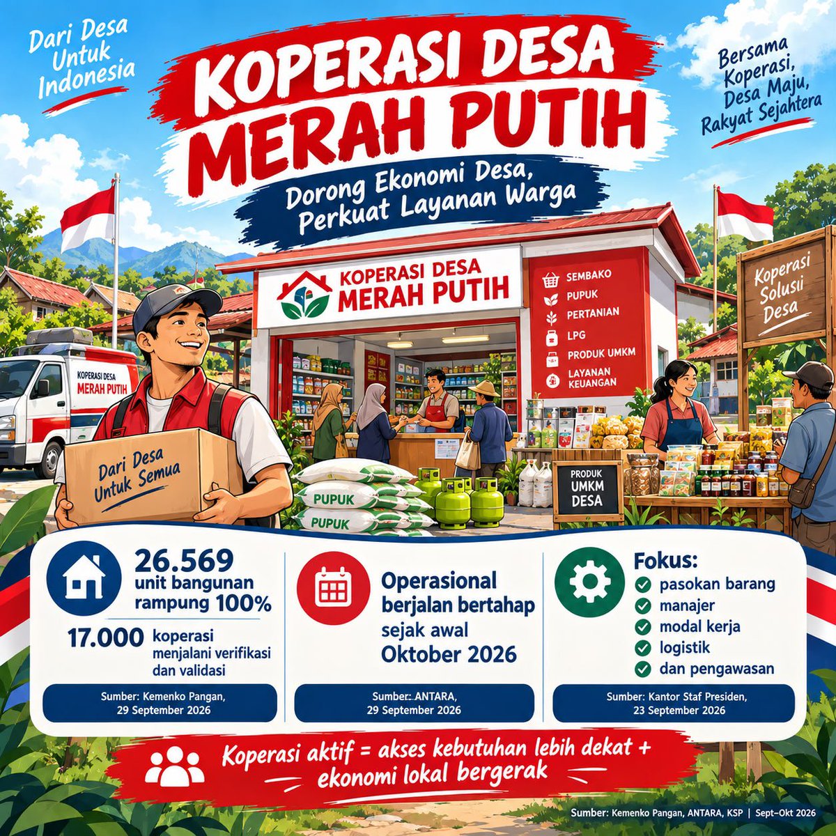 erthelas's tweet photo. Dengan info dari sosialisasi KDMP, desa kita bisa lebih kreatif ciptain peluang usaha #KDMPMaju https://t.co/KmdSAddc7F