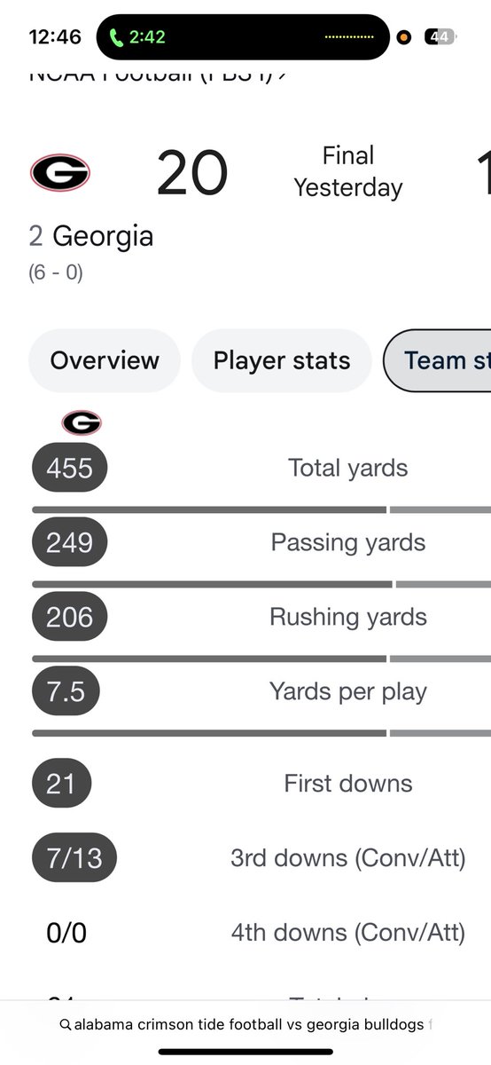 LesterJone60254's tweet photo. @PaulVarnell93 @NickBarnes88 @espn Or getting these stats without your 2 x receivers and both top RBS. Could also do it https://t.co/TOEH7uRHGI