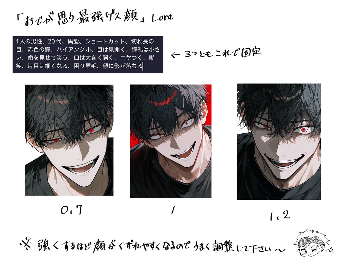 minenoji_00's tweet photo. 「おでが思う最強ゲス顔」Lora出来ました
表情特化なので、強くすると崩れやすいので調整しながら使ってね⭐️

【https://t.co/ZS1Y19god4】 https://t.co/ojgUA2CQu5