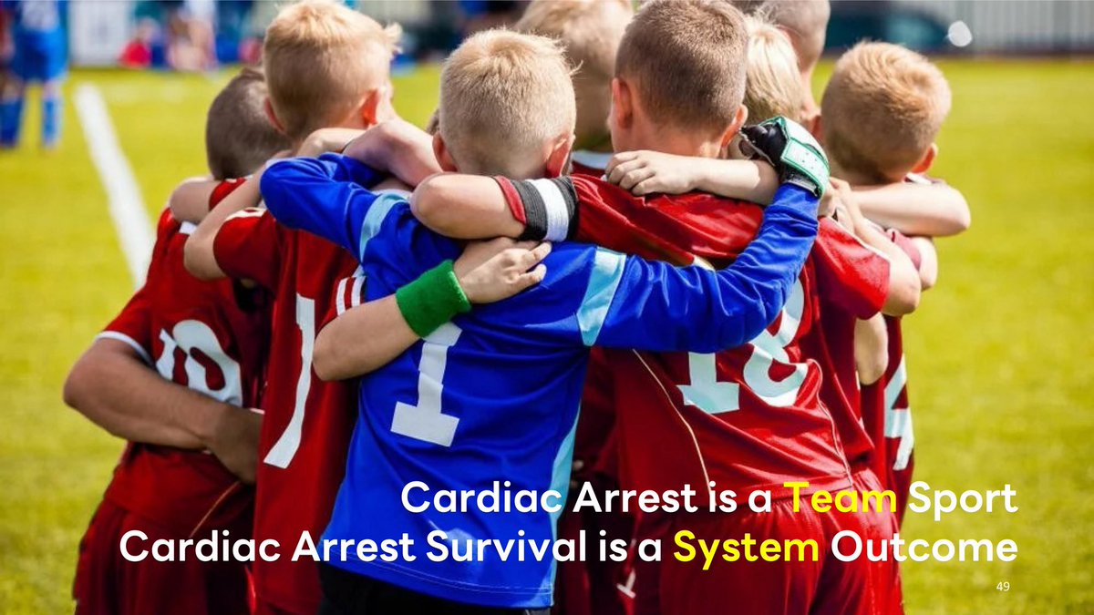 JollyERv2's tweet photo. #RCEPT26 Cardiac Arrest Bundle Care
- เน้นเนื้อหา CPR ที่ beyond guideline ไม่ใช่แค่การทบทวน guideline ที่อัปเดตใหม่ ?! (2025)
- โดยครอบคลุมการดูแลผู้ป่วยตั้งแต่ก่อนเกิด cardiac arrest ไปจนถึง post-cardiac arrest care ว่ามีอะไรบ้างที่ช่วยให้ผู้ป่วยรอดชีวิตอย่างมีคุณภาพได้จริง (Bundle Care)

สถิติการรอดชีวิต
- อัตราการรอดชีวิตด้วย neurological outcome ที่ดีจาก out-of-hospital cardiac arrest เฉลี่ยทั่วโลก ~ 8%
- ซึ่งตัวเลขไม่เปลี่ยนแปลงมากนับตั้งแต่ปี 1978 แม้จะมี CPR guideline อัปเดตมาตลอด

Chain of Survival และ Chain of Prevention
- Chain of Survival ถูกอัปเดตเพิ่มเติม เป็นห่วงโซ่ที่ 6 “Recovery” เพื่อเน้นว่าการดูแลช่วงหลัง ROSC สำคัญไม่แพ้การ resuscitation
- Chain of Prevention ถูกนำเสนอครั้งแรกปี 2010 แต่ไม่เป็นที่รู้จักมากนัก ? ประกอบด้วย
(1) การสอน CPR และ AED awareness ให้คนในชุมชน
(2) ระบบ Early Warning Score/System 
(3) Pre-arrest Signs/Clinical Score เพื่อตรวจจับผู้ป่วยวิกฤต
(4) กระบวนการ Call for Help และ Activate Rapid Response Team
** ตัวอย่างที่เห็นในบางโรงพยาบาล จะให้ทีม ICU เดินดูเคสใน ward เพื่อ recruit ผู้ป่วยที่เสี่ยงมาเข้า ICU ก่อน แทนที่จะรอให้ cardiac arrest แล้วค่อยส่งเข้า ICU ซึ่ง outcome มักไม่ดี 

ปัญหาที่ Interrupt Chest Compression
(1) Ultrasound ระหว่าง CPR : แม้จะมีประโยชน์ในการหาสาเหตุ แต่ต้องแลกกับการ interrupt chest compression; มีรายงานว่าลดโอกาส ROSC ลง ~ 20%; การทำแบบไม่ interrupt ต้องใช้ความชำนาญสูง **
(2) การใส่ท่อช่วยหายใจ : guideline ไม่ได้บังคับว่าต้องใส่ท่อช่วยหายใจทันทีที่ CPR ("considered as appropriate"); พบว่า 1 ใน 3 ของการใส่ท่อช่วยหายใจระหว่าง CPR ล้มเหลวใน first attempt; และ first attempt success จะลดลง ~ 20% หากไม่หยุด CPR !!; แนะนำให้ทำ supraglottic airway ก่อนหรือตาม experienced operator หากไม่มั่นใจ
(3) การให้ยาระหว่าง CPR
- AHA : ให้ epinephrine หลัง shock ครั้งที่ 2 ใน shockable rhythm
- ESC : ให้ adrenaline หลัง shock ครั้งที่ 3 พร้อมกับ amiodarone 
** การให้ยาเร็วเกินไป โดยเฉพาะก่อน shock อาจทำให้ delay defibrillation และทำให้หัวใจดื้อต่อไฟฟ้ามากขึ้น ลดโอกาส conversion เป็น sinus rhythm

การหาสาเหตุของ Cardiac Arrest
- Cardiac arrest เป็น syndrome ที่ต้องหาสาเหตุ ไม่ใช่แค่การรักษาตาม protocol/algorithm 
- สาเหตุแตกต่างกันออกไปตามบริบท CPR จึงไม่ใช่ one-size-fits-all ต้องพิจารณาว่า CPR ใคร ที่ไหน มีทีมใดร่วมด้วย ?!

การดูแลหลัง ROSC
- ROSC ไม่ใช่ final outcome !!; ผู้ป่วยบางส่วน re-arrest หรือรอดโดยไม่มี good neurological outcome
- Guideline post-cardiac arrest care มีการปรับ target และ duration ของ temperature control, oxygen target และ neurological prognostication
- มีรายงานทั้งในไทยและต่างประเทศว่า แพทย์มักยุติการรักษาเร็วเกินไป (over-N.R.) ทั้งที่ผู้ป่วยบางรายมีโอกาสรอด **
- หลังออกจากโรงพยาบาล ผู้ป่วยอาจมี psychological trauma และไม่สามารถกลับไปทำงานได้ตามเดิม → หน้าที่ของแพทย์ยังไม่จบเพียงแค่การจำหน่าย แต่ต้องติดตามหลังจากนั้นด้วย

การจัดตั้ง PCT-CPR ที่ มช (อันนี้ว้าวววมากกก หมอ ER ที่ทำงานคุณภาพน่าจะตาลุกวาว)
- มีการจัดตั้ง PCT-CPR เพื่อดูแลผู้ป่วย cardiac arrest แบบองค์รวมตั้งแต่ก่อน ระหว่าง และหลัง arrest
- โดยทีมประกอบด้วยแพทย์จาก 9 สาขาวิชา + ฝ่ายการพยาบาล + ฝ่ายคุณภาพเพื่อ share ownership **** CPR ไม่ใช่งานเดี่ยว แต่เป็นงานกลุ่มเด้อ !!
- มีการเก็บ KPI รายเดือนและดำเนินการ Quality Improvement (QI) ซึ่งจะทำให้กลายเป็นงานวิจัยโดยธรรมชาติ

สรุป
- กระบวนการดูแลผู้ป่วย cardiac arrest ไม่ได้เกิดแค่ในห้องฉุกเฉิน แต่ต้องมี systematic approach ตั้งแต่ก่อน ระหว่าง และหลัง arrest
- การพัฒนา outcome ของผู้ป่วยต้องอาศัย “ระบบ” ไม่ใช่ความเก่งของคนคนเดียว !!