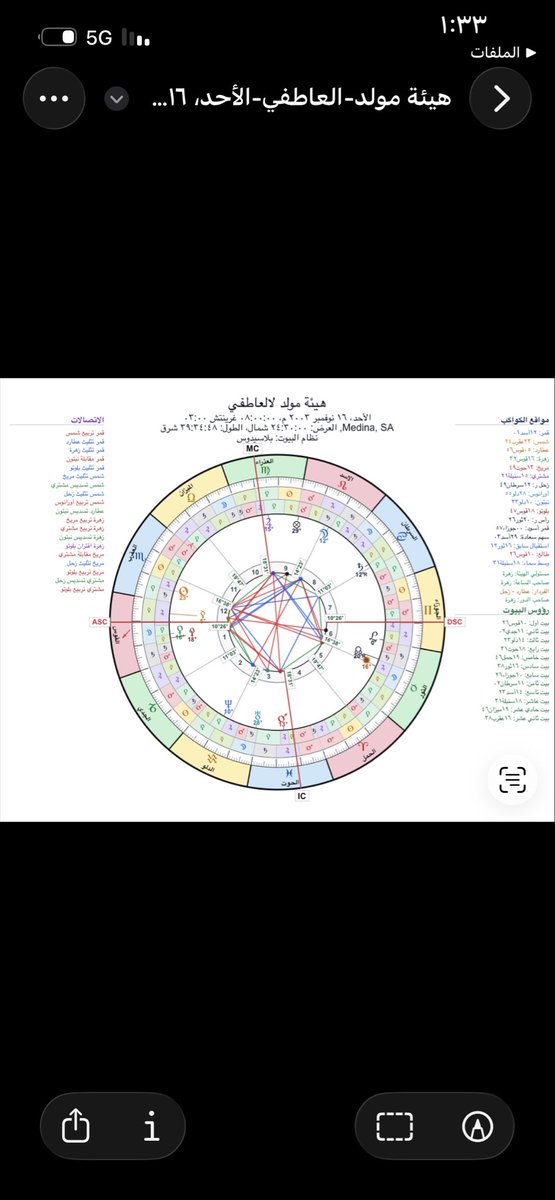 afrah1ii0's tweet photo. @AstraeaAstro باين لك؟ https://t.co/B9pcAsGTRG