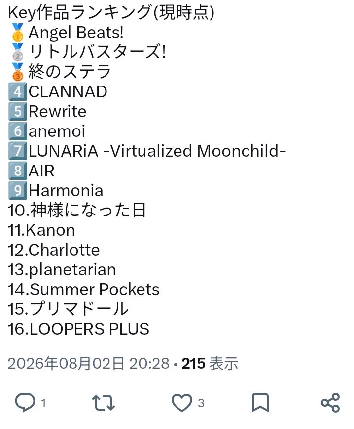 ゆさゆさ on X: 