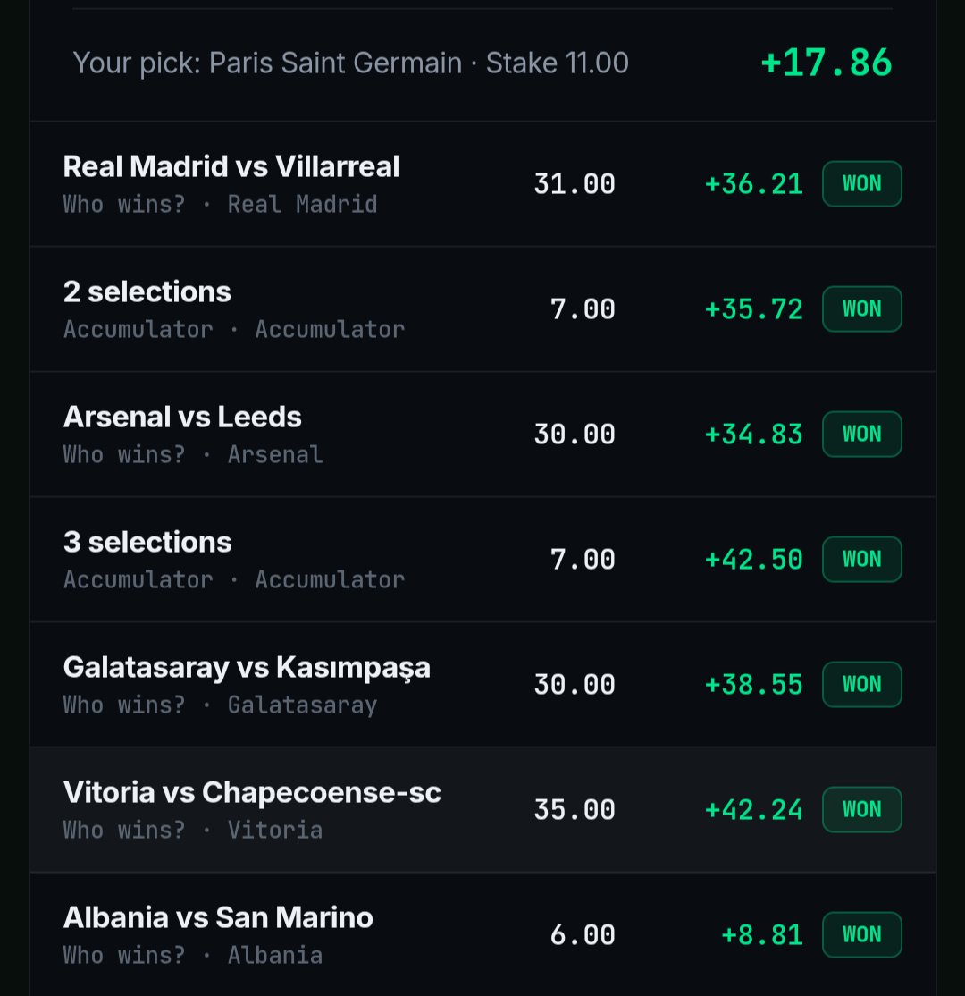 giuligatti35's tweet photo. Hi everyone, yesterday was a really good day for me too, Arsenal and Real both won their matches so my bets came in.

And a separate thank you to @VEQOapp for these opportunities, been using the platform actively for more than a week now and really happy with how it works, I'm on a great winning streak there and it keeps going, though of course not every bet wins, I've already withdrawn most of the money and every withdrawal took no more than an hour, no problems at all, so once again I can confirm everything here works great.

A lot of you still aren't paying much attention to this platform, but I'll say it again, it's worth your attention.

I also really like that there are loads of football matches and it's super easy to use, you pick a few matches and put them all in one combo bet, and it's not only football, there's politics, crypto and all kinds of other events, and there's already a huge number of them.

So check it out with your own eyes and see for yourself.

https://t.co/zQfoipsX0h