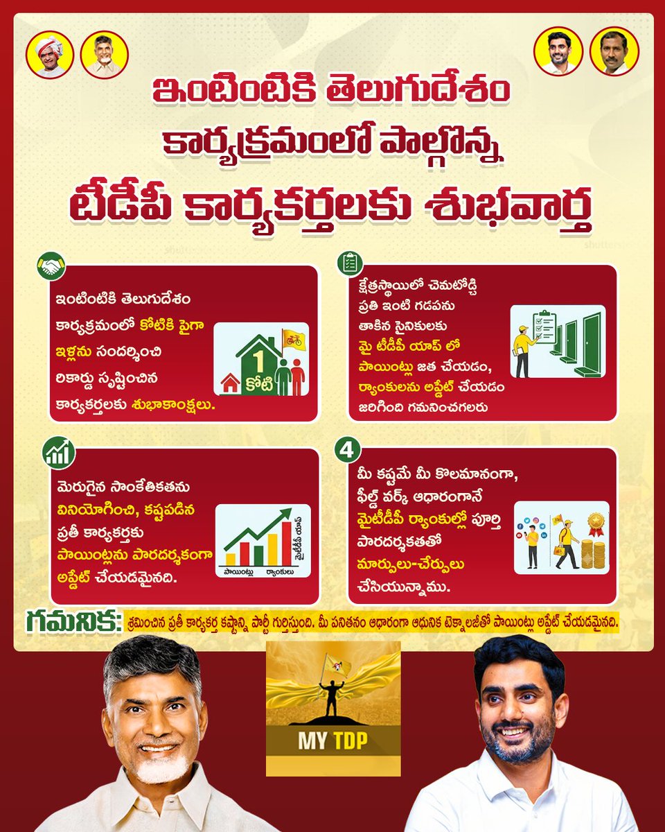 MyTDPOfficial's tweet photo. ఇంటింటికి తెలుగుదేశం కార్యక్రమంలో పాల్గొన్న టీడీపీ కార్యకర్తలకు శుభవార్త..
#TeluguDesamParty 
#ChandrababuNaidu 
#NaraLokesh 
#AndhraPradesh https://t.co/ATTj1gThvH
