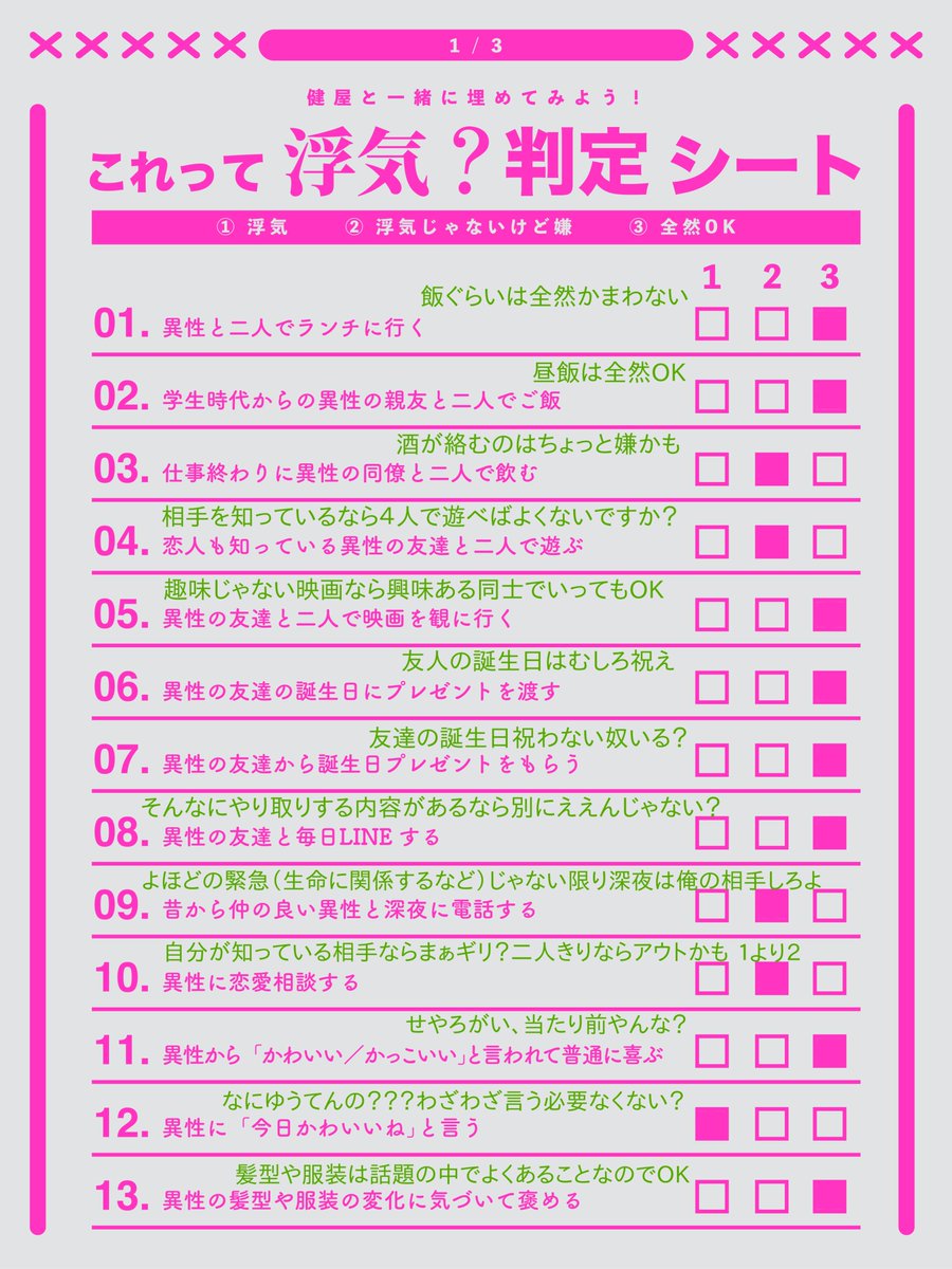 sibuya_hajime's tweet photo. これって浮気？判定シートの結果です。
真剣に考えてみると意外と「これってどうなん？」っていう思考が多かったのですごく面白かったです！ https://t.co/2icI7xYQKv