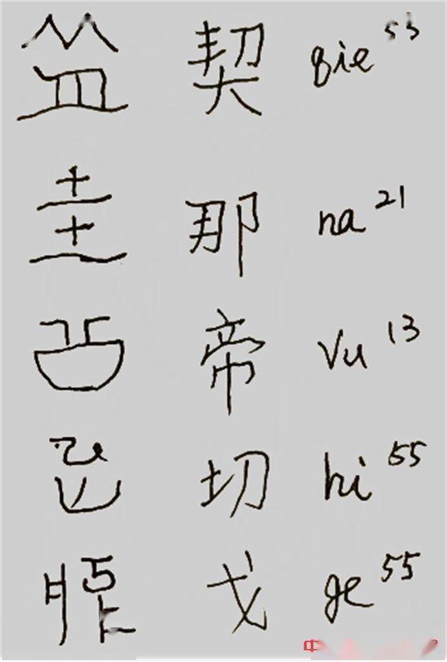 Cycle_Geel's tweet photo. [闷誓盏]という三字がなんだか妙な響きで、日本語の変な��来語みたいだと思ったり… https://t.co/4jZvsiGOcI