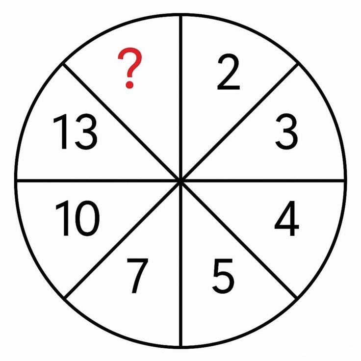 PulseAndPage's tweet photo. Guess the value of ? https://t.co/qNMG3WLJ4T