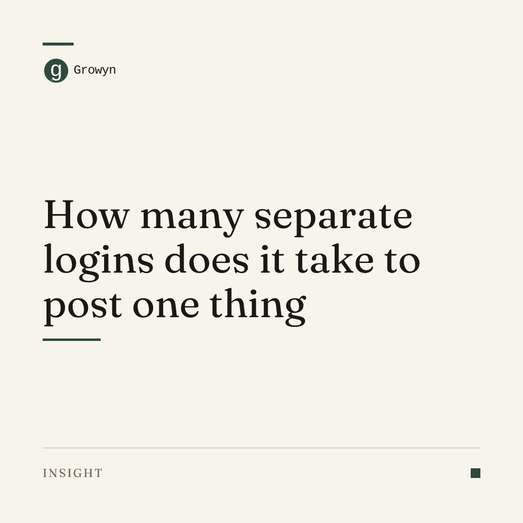 growynlabs's tweet photo. How many separate logins does it take to post one thing, check if it worked, and reply to the comment?

For most owners running their own marketing, it's five or six. Scheduling, reviews, ads, email, a spreadsheet to track all of it.

None of that is marketing. It's filing. https://t.co/mrCO7JdsjU