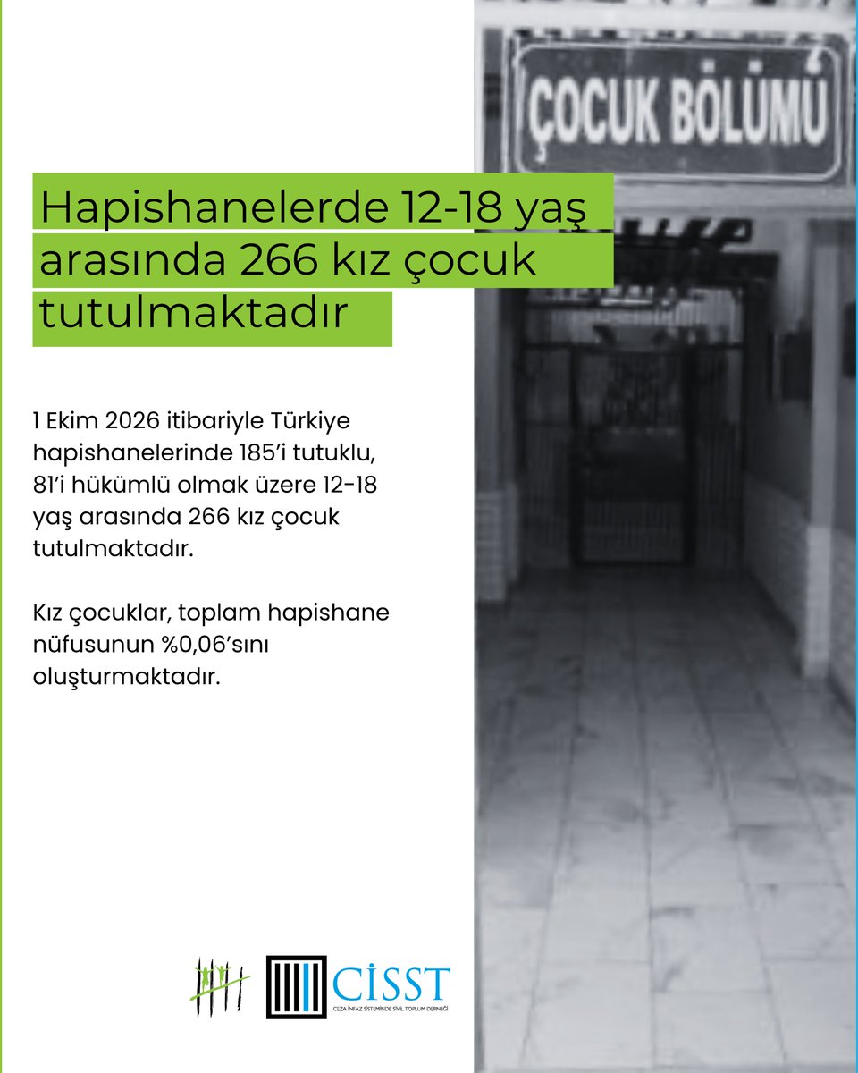 cisstdernegi's tweet photo. Hapishanelerdeki kız çocuklar, uygulamanın ve mevzuatın kendisinden doğan bir ayrımcılık ve tecrit altındadır. 

11 Ekim Dünya Kız Çocukları Günü’nde bir kez daha hiçbir çocuğun hapsedilmemesi gerektiğini hatırlatıyoruz. https://t.co/ehRKBUaIEE