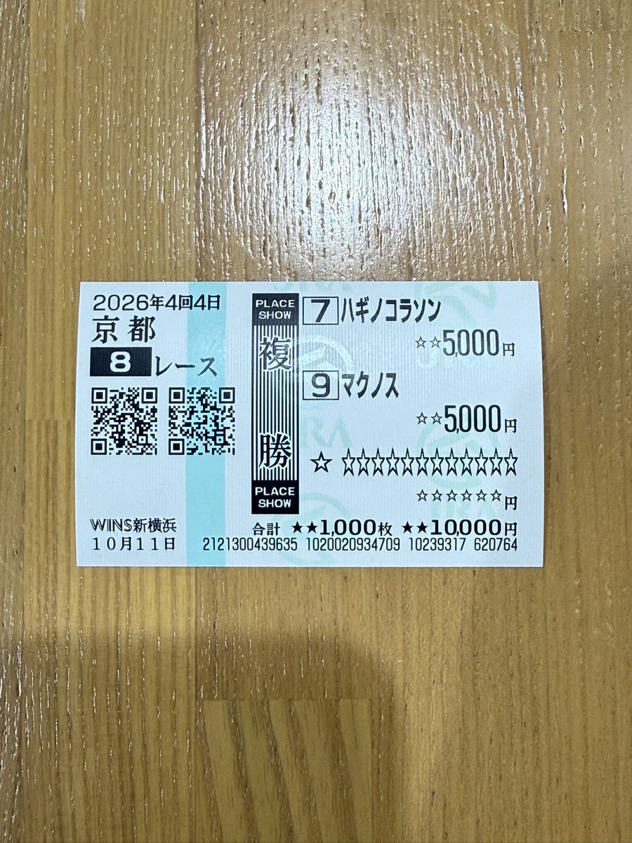 KEIBA1208's tweet photo. 聖ちゃんのおかげで今月乗り切れます。
明日はスワンS勝負！今のところ2頭で考えてる。どちらにするか両方いくか。 https://t.co/1Jyl2pNvvs