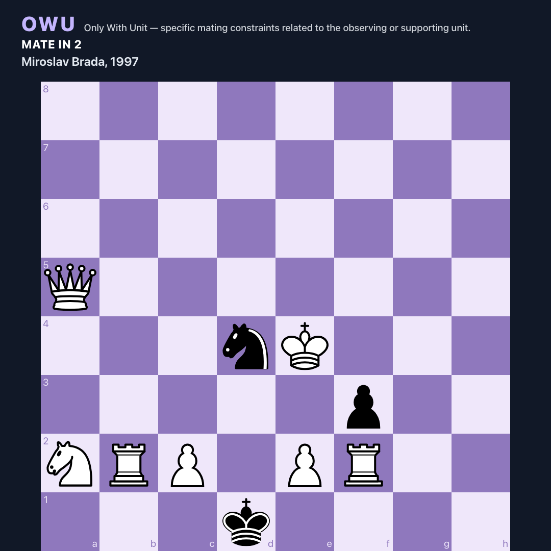 ChessProblemHQ tweet picture