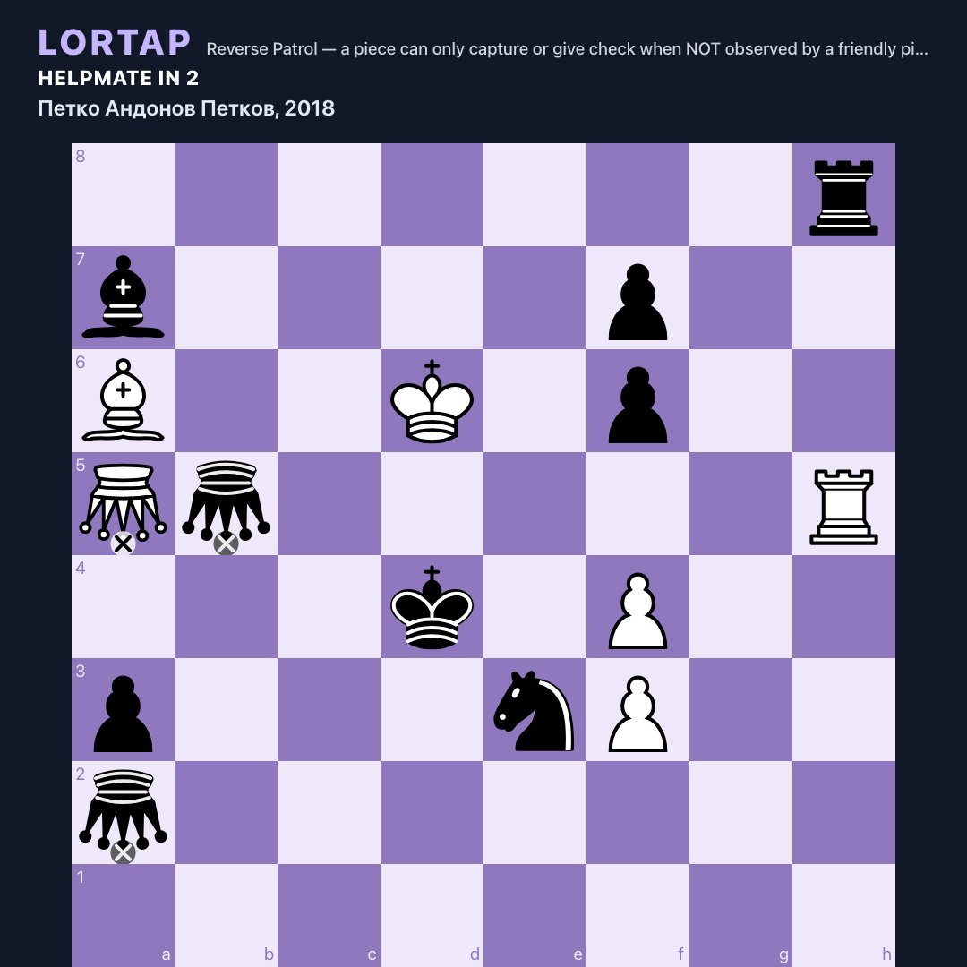 ChessProblemHQ tweet picture