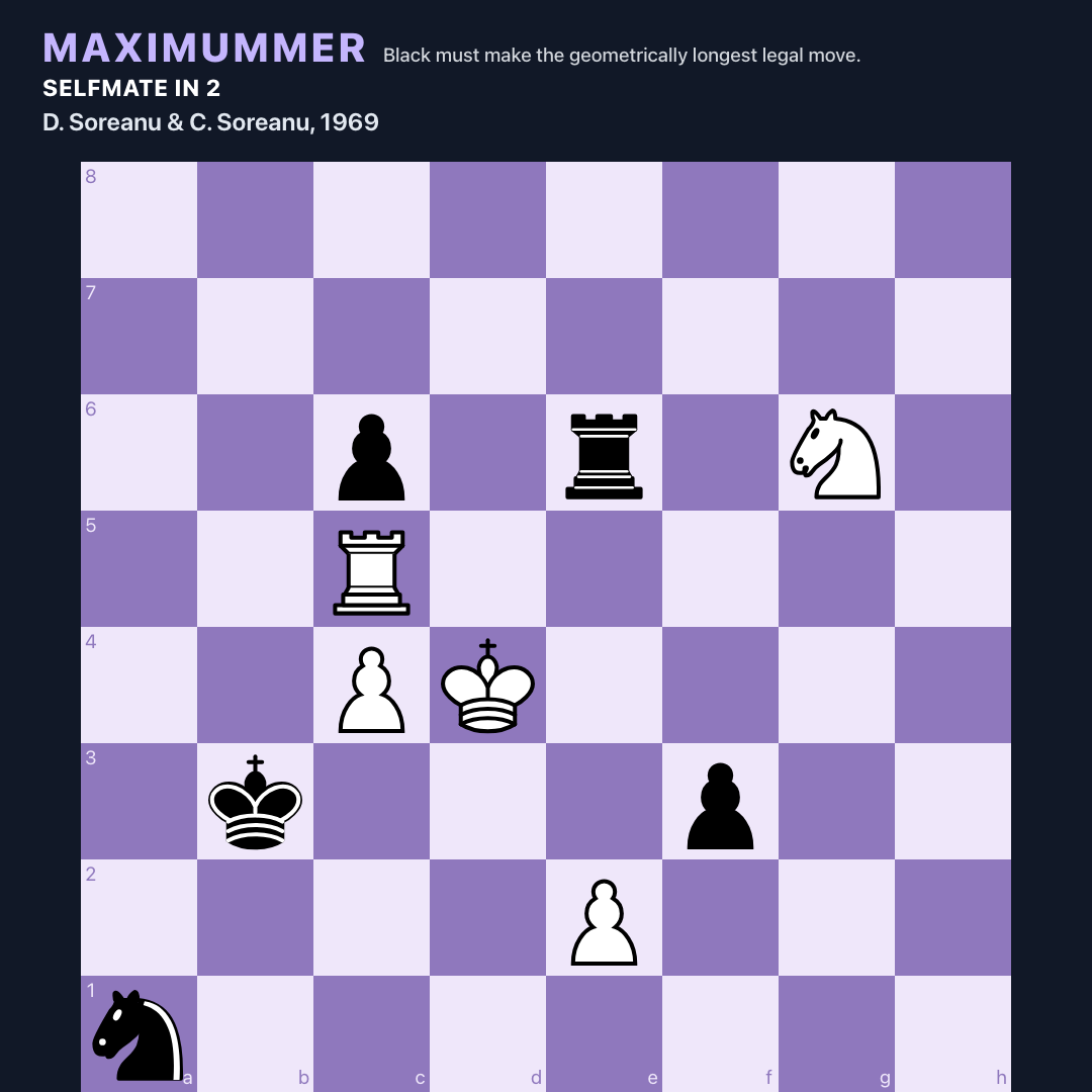 ChessProblemHQ tweet picture