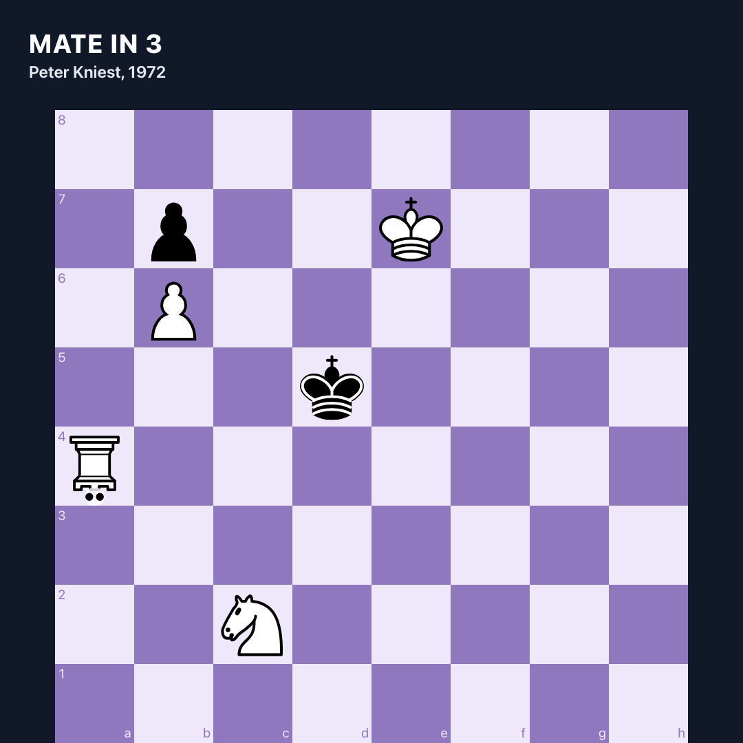 ChessProblemHQ tweet picture