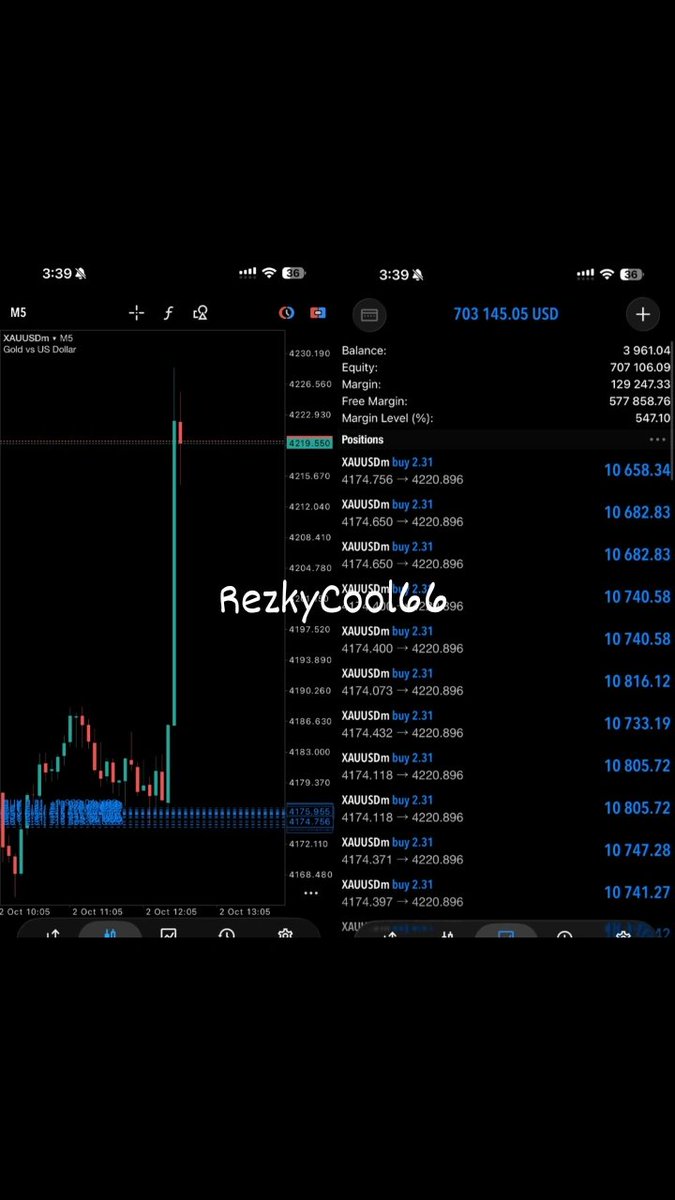 RezkyCool66's tweet photo. Trading adalah seni kesabaran. Tunggu setup yang valid, jangan kejar pasar BY : RezkyCool66

#RezkyTrader #RezkyCool66 https://t.co/jWys6Y0mKC