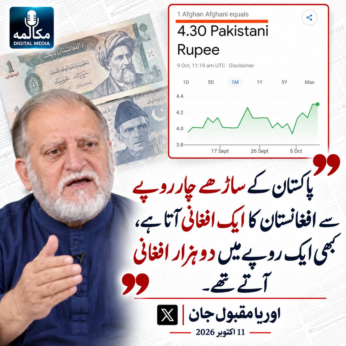 MukalmaPk's tweet photo. پاکستان کے ساڑھے چار روپے سے افغانستان کاایک افغانی آتا ہے ، کبھی ایک روپے میں دو ہزار افغانی آتے تھے
@OryaMaqboolJan https://t.co/y8vUFHK3Yi