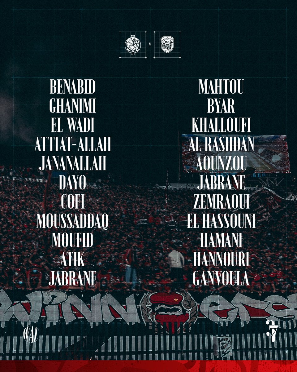 WACofficiel's tweet photo. 📋 Locked In. The 22 players called up for tonight! 🔴⚪

#DimaWydad https://t.co/vGOtJuC9dn