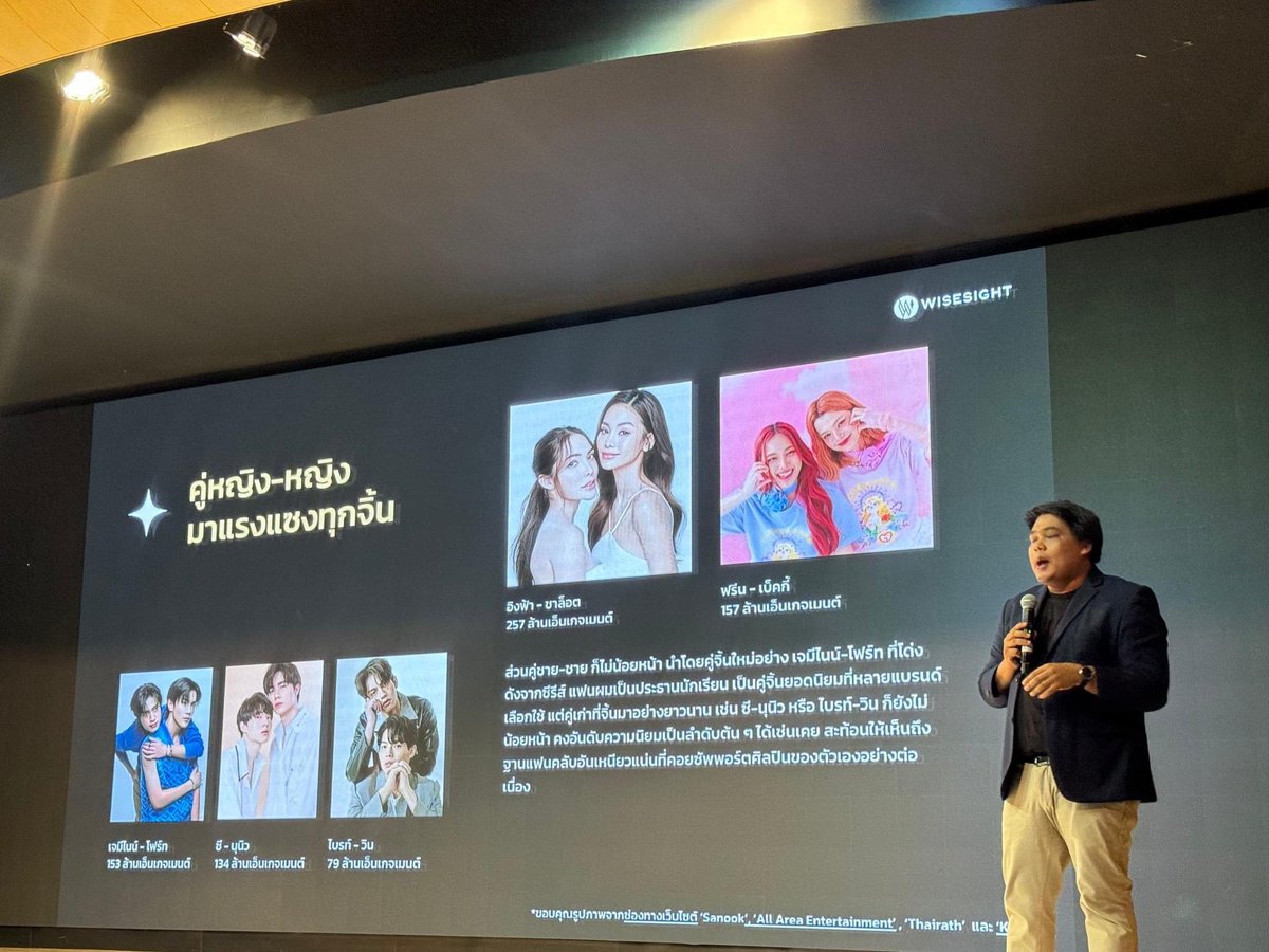 Campai_'s tweet photo. ถ้ายังไม่เชื่ออีกเรามี data ยอดเอนเกจเม้นท์จาก Wisesight อีกนะ 555555555 https://t.co/Gk35iurVn6