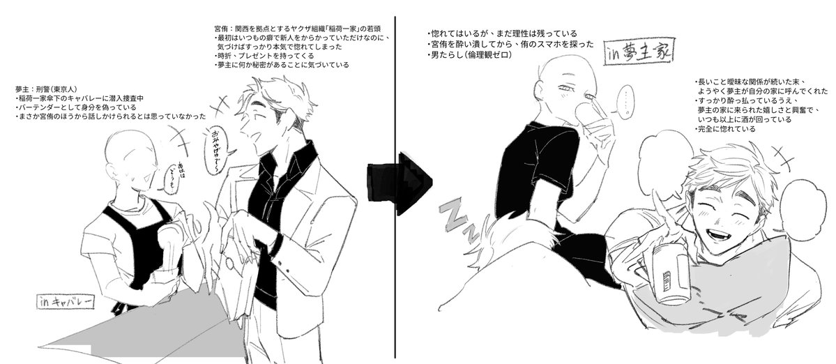 lanq03989's tweet photo. #819プラス
潜入捜査官に夢を見るよね…… https://t.co/16a2j9l7It