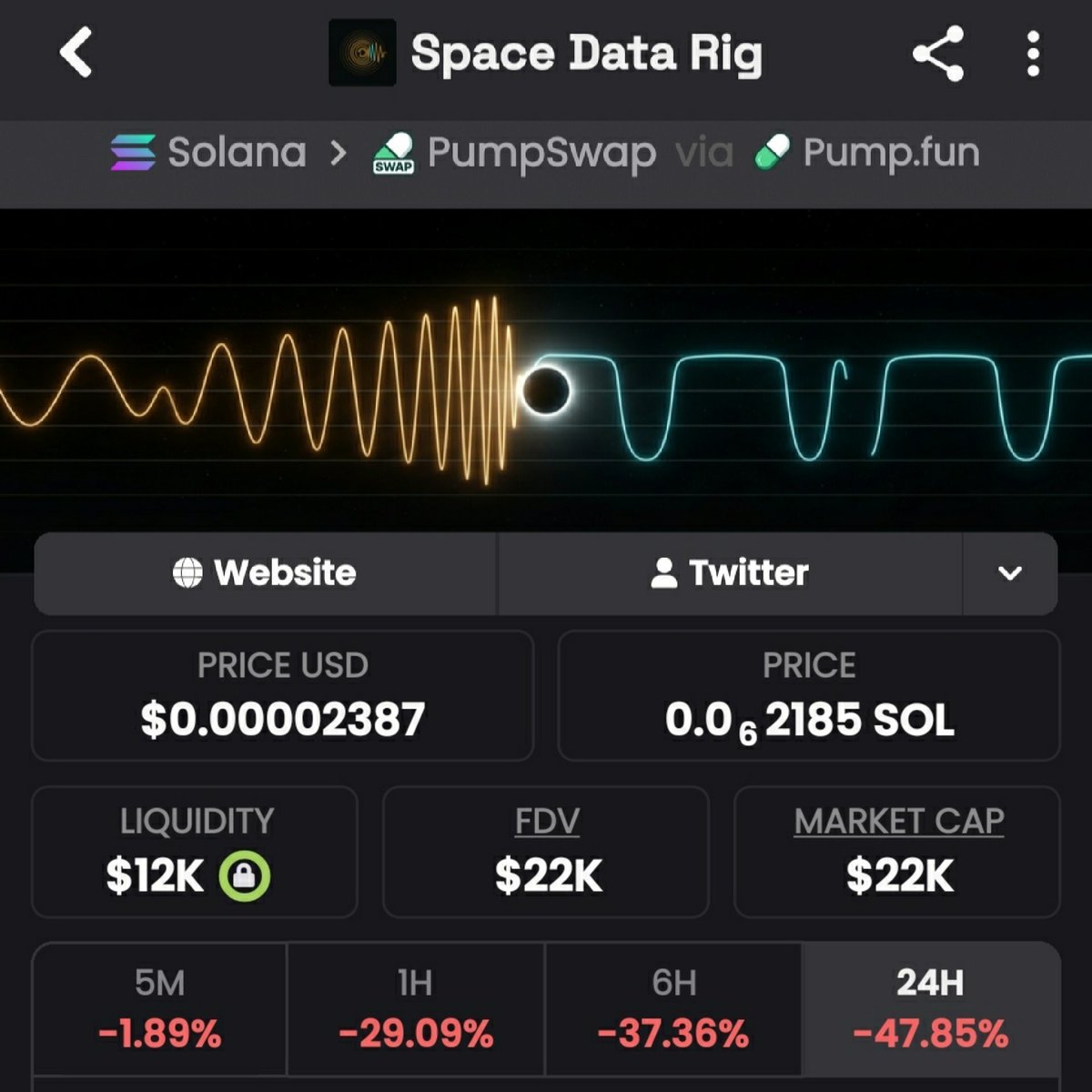 1_theanalyst's tweet photo. 💎Token : $SDR
📈Entry:$22k
📊Peak:$56k
🚀Gain: 2.5x Profit 
No hype- just early calls , sharp entries, serious profits and great insiders info 
Dm for my Invite link to My Alpha telegram Channel now 

⛓️ #solana #memecoin #cryptotrading https://t.co/udo1AiGMSE