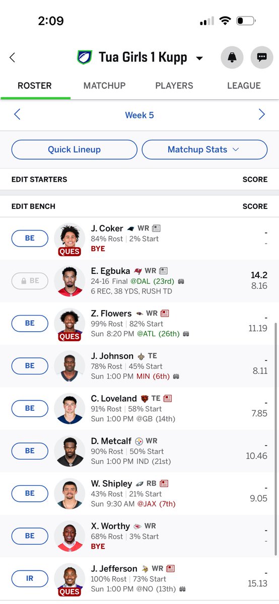 NoelKiefer8's tweet photo. Some1 create the best lineup for today using this roster.
#NFL #Fantasyfootball #Sunday #Fantasy #Sit #Start https://t.co/69gff62NAF