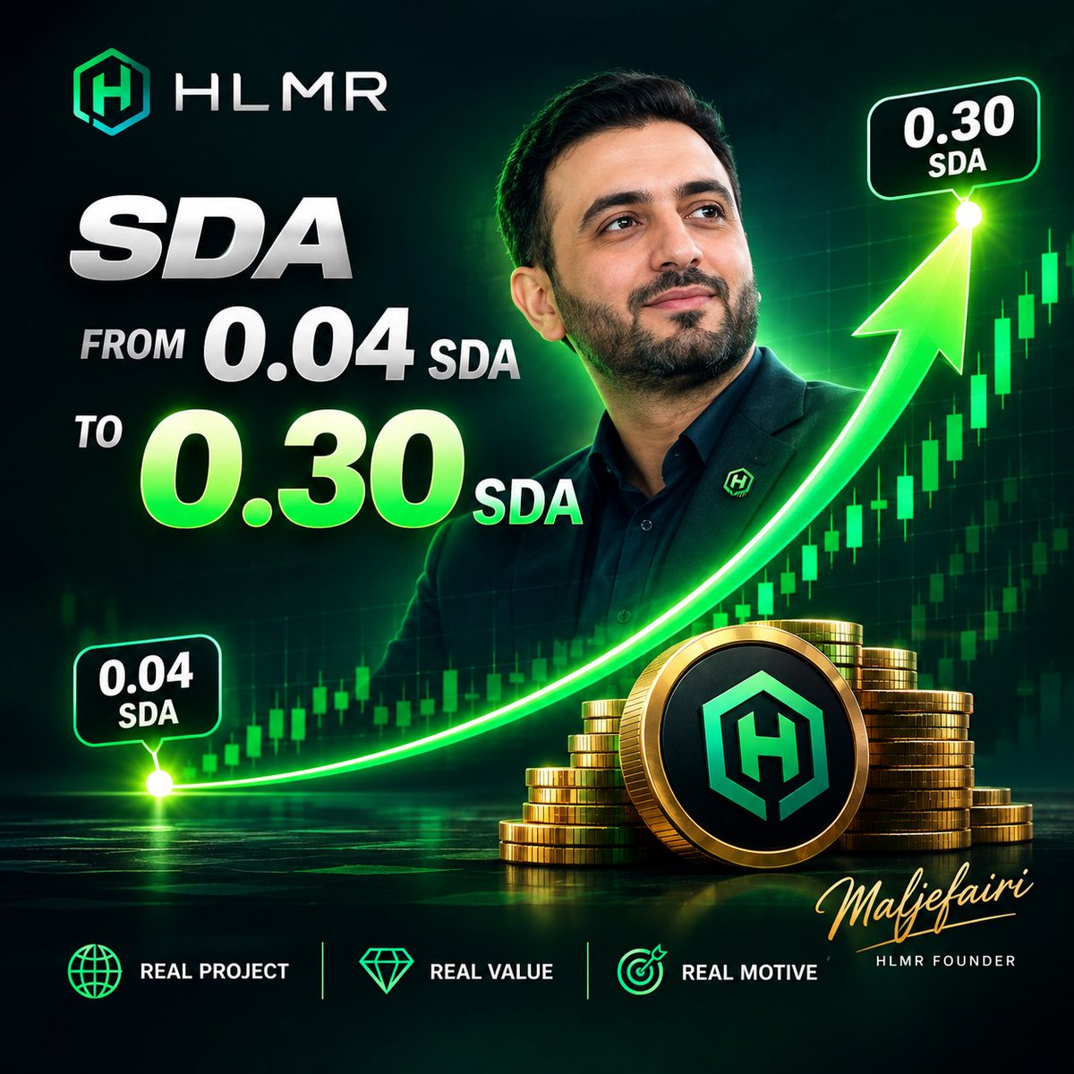 sidra_updates's tweet photo. 🚀 HLMR × SDA | MASSIVE GROWTH 💚

📈 From 0.04 SDA to 0.30+ SDA!

🔥 A journey that speaks through numbers, growth, and community belief.

💎 REAL PROJECT. REAL VALUE. REAL MOTIVE.

Every milestone tells a story. Every step forward builds momentum. The vision continues, and the journey goes on! 🚀

💚 HLMR — Built on Vision. Driven by Purpose.

#HLMR #SDA #Maljefairi #CryptoCommunity #GrowthJourney #RealProject #RealValue #RealMotive