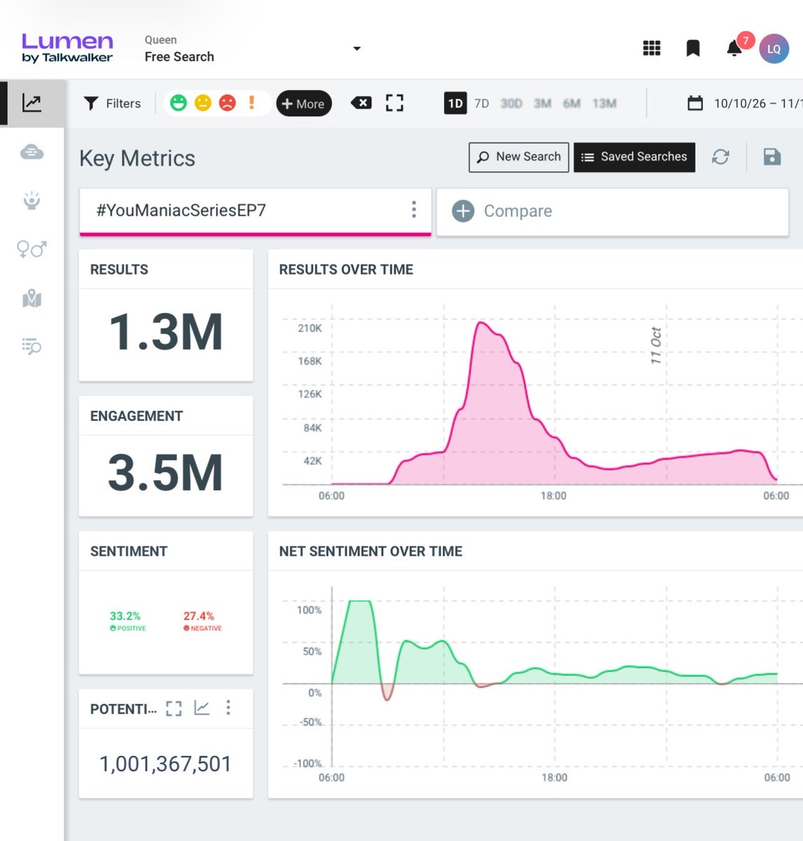 mr_queen00's tweet photo. 13M ✅  || 3.5M engagement ✅ || 1Breach ✅
Add emoji to each color below ⬇️ 

Red
Blue
Green
Yellow
Orange
Purple
Black
White
Brown
Pink
Light Blue
Grey
Rainbow
Gold
Silver
Turquoise
Violet
Beige
Lime
Navy Blue
Maroon
Lavender
Coral
Peach
Teal

#YouManiacSeriesEP7 https://t.co/TW8g9ITtmM