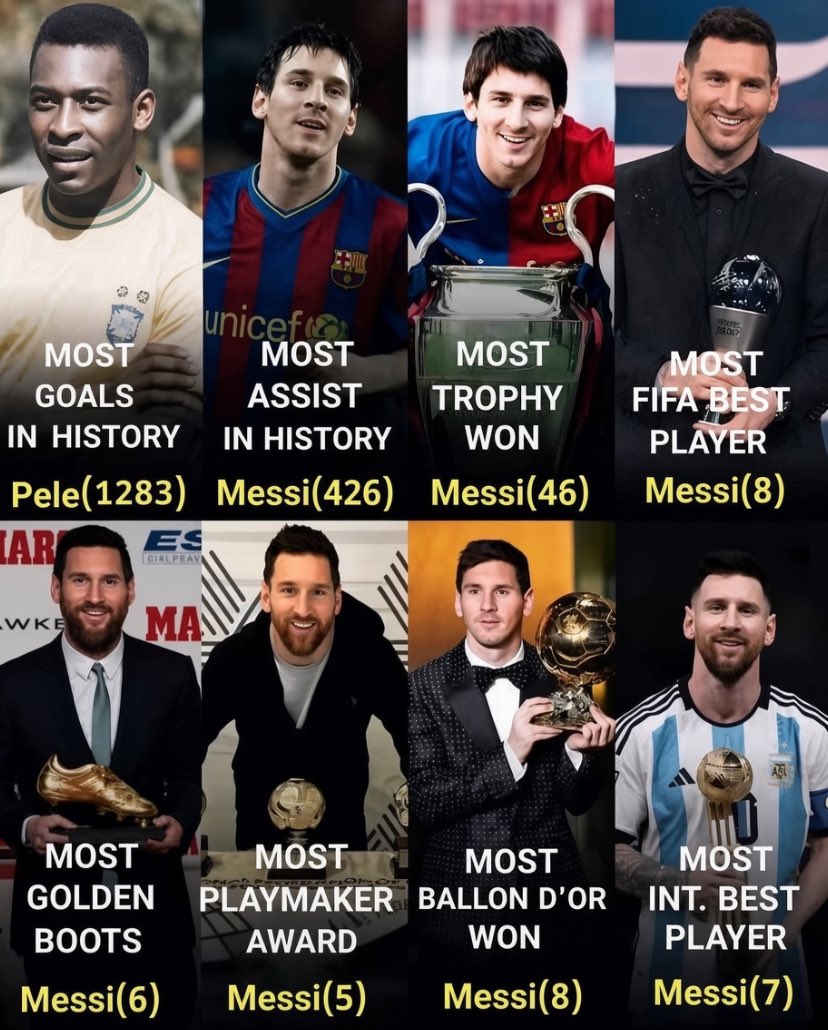 successutd_'s tweet photo. I thought Ronaldo was the greatest goalscorer of all time🤡

You can’t find Ronaldo lead in any of these cos the Greatest of all time🐐 has won it all.🤩

Messi is a genius, born with a purpose, to play football 🐐 https://t.co/AQuvYsYqfz