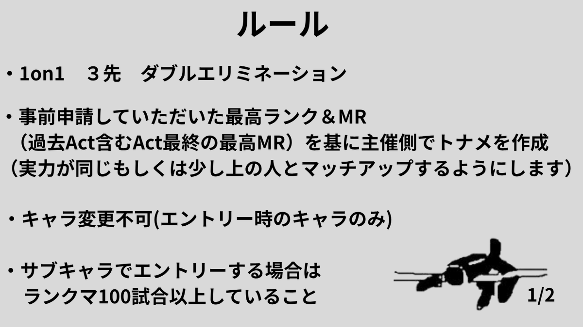jump_hao's tweet photo. 某イベントと日程がダダ被りしてしまったため
10/31(土)20:00～の開催に変更しました！

格上に負け負けですぐ終わることが無いようなコンセプトにしています

現在エントリー５名、まだまだたくさんの方のご参加をお待ちしております！

詳細は画像＆ディスコードで⬇️
#ストリートファイター6 #スト６ https://t.co/WhqKRdi9a4