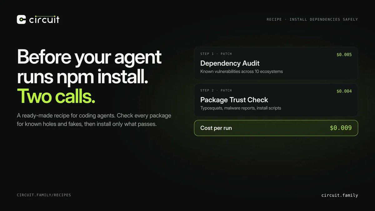agentcircuit tweet picture