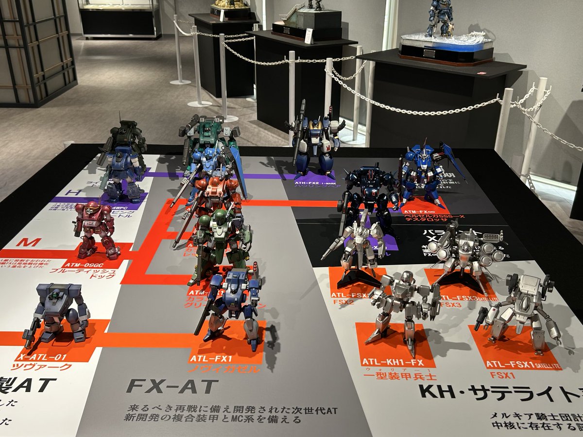 votoms_official's tweet photo. 装甲騎兵ボトムズ総合模型演習2026。展示作品を少しご紹介。ボトムズの大型展示があるのは今イベントだけ。ぜひ会場でご覧ください。　#ボトムズ総模演 https://t.co/MFhQp13Ncx