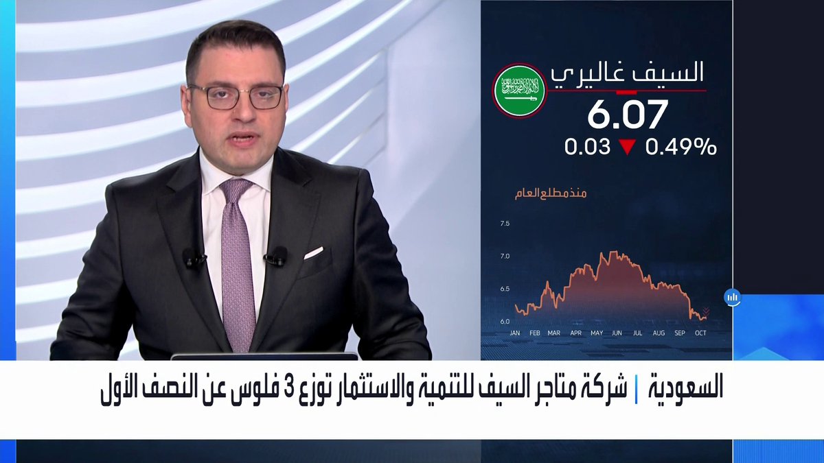 شركة متاجر السيف للتنمية والاستثمار توزع 3 فلوس عن النصف الأول _Business 