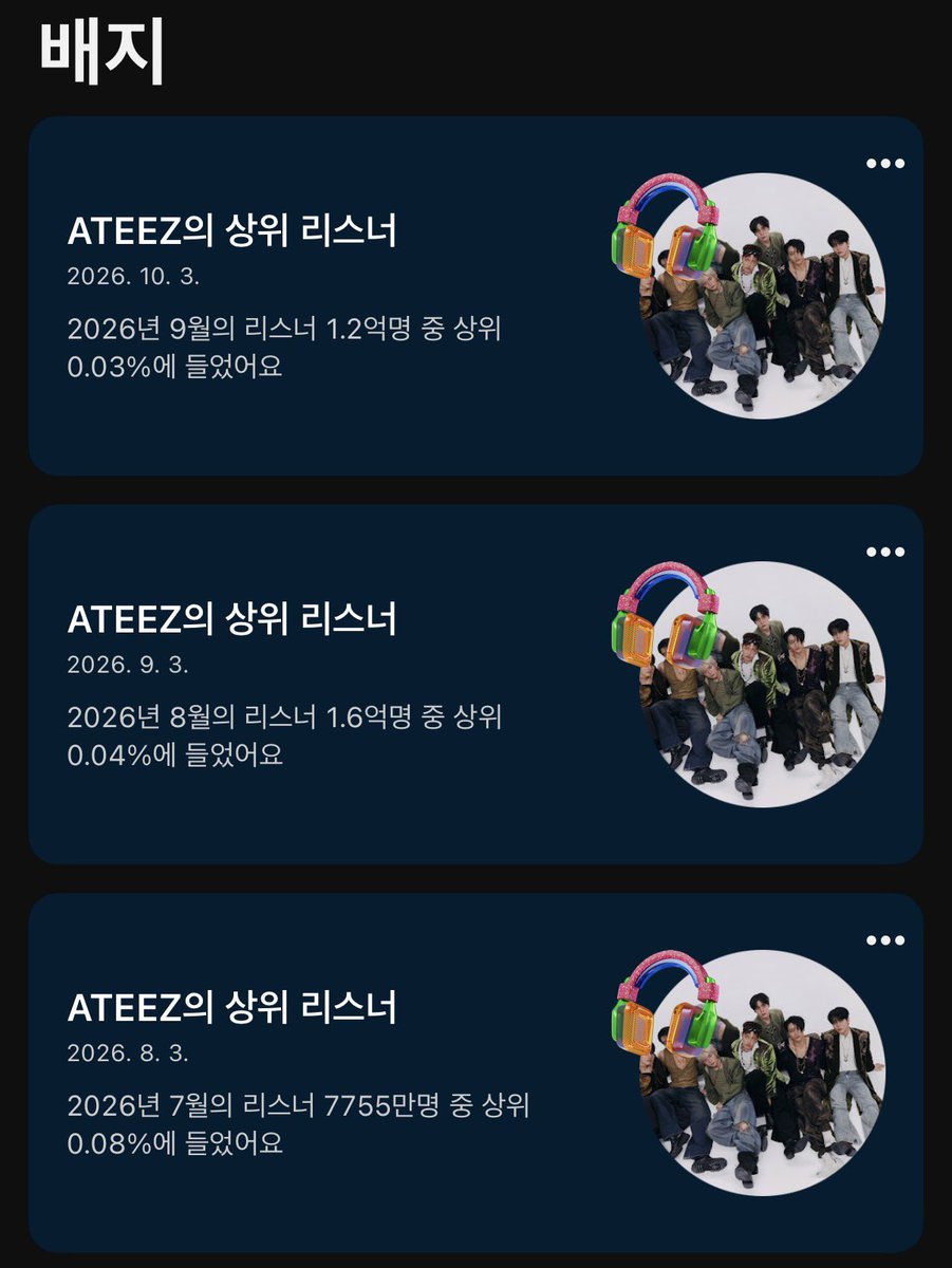 080415cys's tweet photo. 하루종일 에이티즈 노래만 들은 결과: https://t.co/zwDhJIh7cC