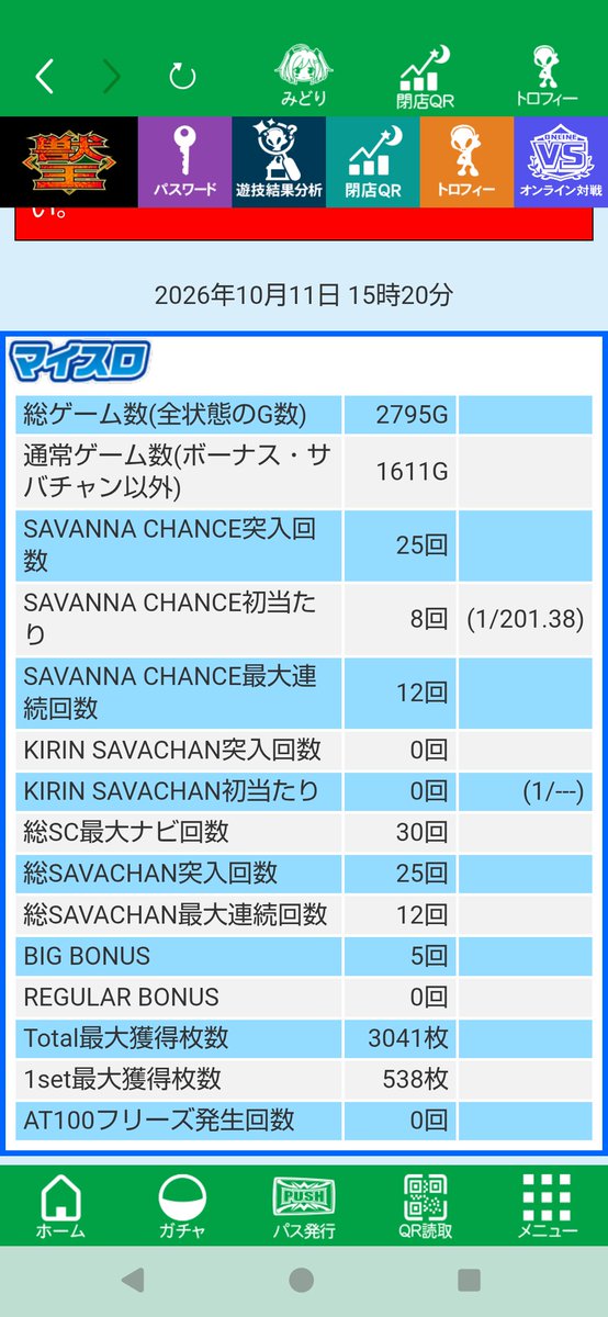 hasudalove's tweet photo. 新装4日目のサバ🦁
3日間マイナスの台

てか1台しかないけど😂
投資32Kで今4200枚出てます

皆さんなら辞めますかね🙄
サバ確率はべらぼーに良いですが、この店で6は絶対に無いはず🤔
良くて4だと思ってます笑
ヤメ時かなぁ…
迷うなぁ😑💭
キリンサバ引きたいなぁ
🐘🐘🐘引きたいなぁ https://t.co/7H196G4XtY