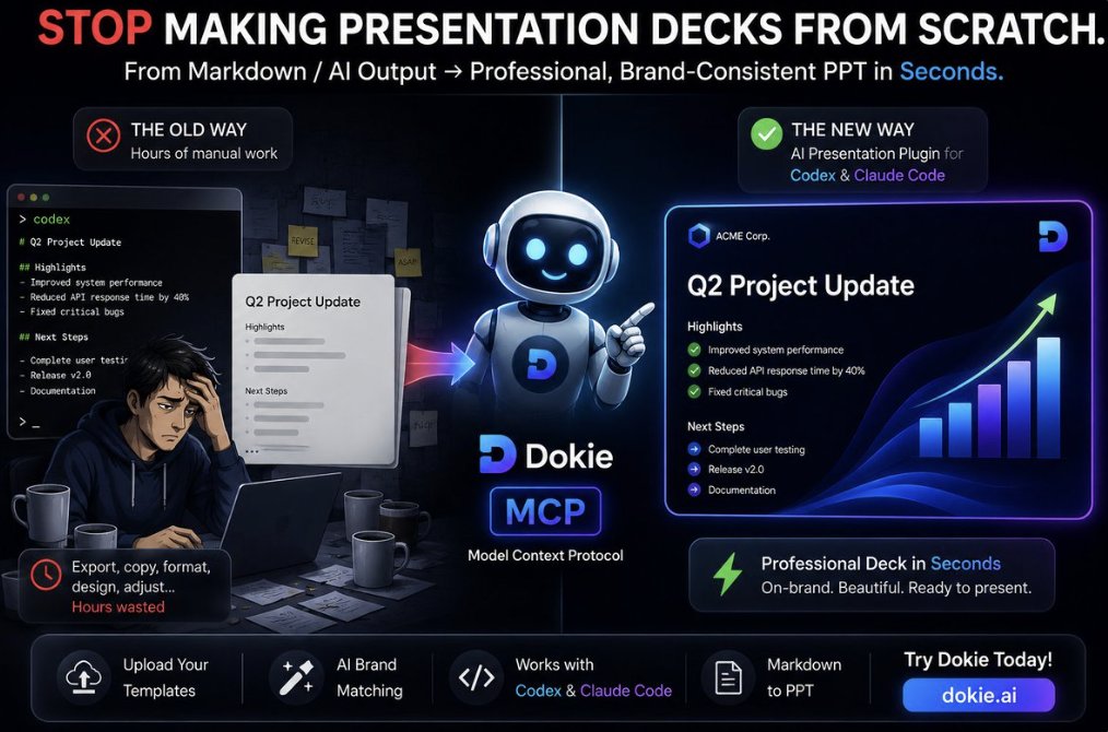 ShubhamPalx7's tweet photo. Stop wasting hours turning markdown into slides . DokieAI lets Codex and Claude Code generate brand-consistent presentations via MCP, with no formatting headache.  Would you use AI to build your decks?  @DokieAI #AI #MCP #DevTools https://t.co/rYMnHCOHNN