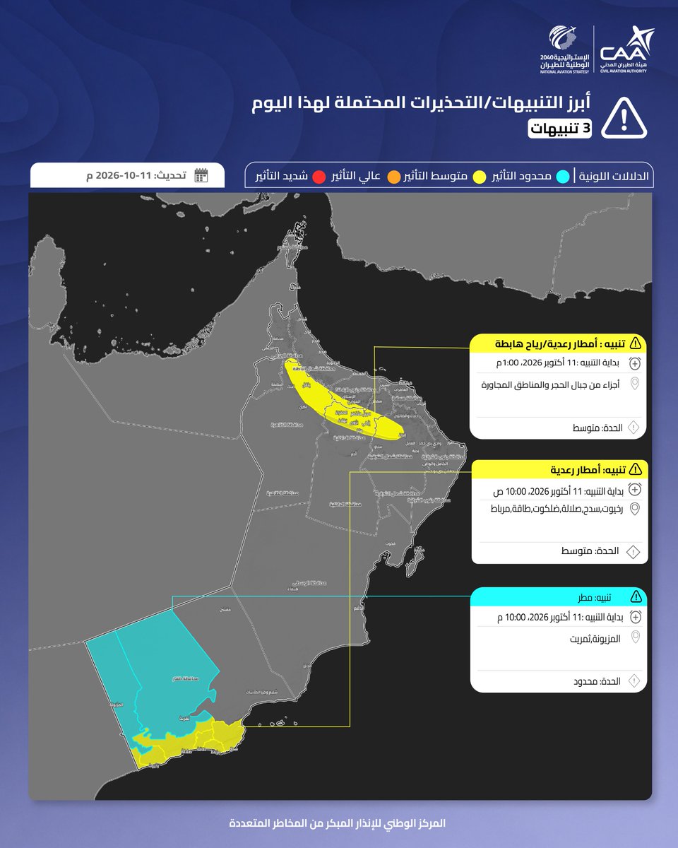 ⚠️أبرز التنبيهات على سلطنة عمان