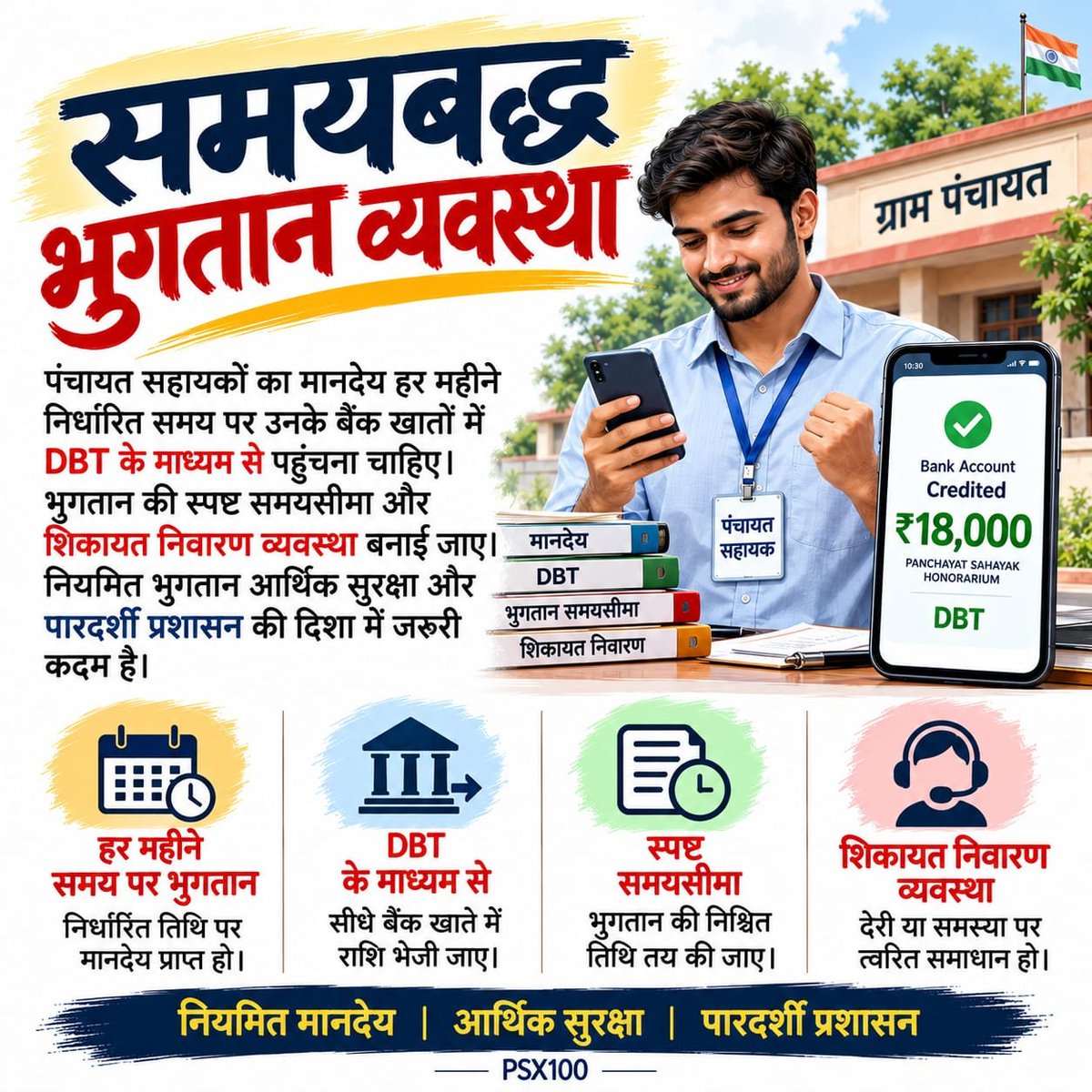 GramPancha6g's tweet photo. संविदा व्यवस्था में कार्यरत PanchayatSahayak आर्थिक और मानसिक दबाव झेल रहे हैं। शासन संवेदनशीलता दिखाए और सभी पंचायत सहायकों को नियमित राज्य कर्मचारी घोषित कीजिए 

#Regularize_UPPanchayatSahayak

@yadavakhilesh @oprajbhar @myogiadityanath @uppanchayatiraj @ChiefSecyUP @SanjayAzad https://t.co/cFRDcd0xfc