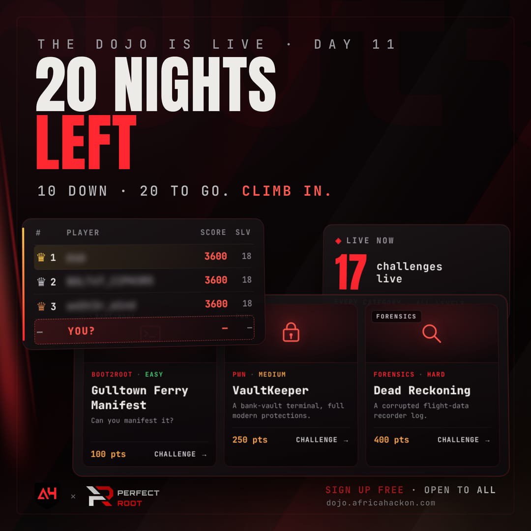 perfectrootdojo's tweet photo. Day 11. 🥷

10 nights down. The leaderboard is heating up, top 3 are tied at 3600.

Where's your name on the board?

Climb in: https://t.co/PzX3pv2Xpe

#31NightsofR00t #DOJO #CTF https://t.co/lrCRhIbwXV