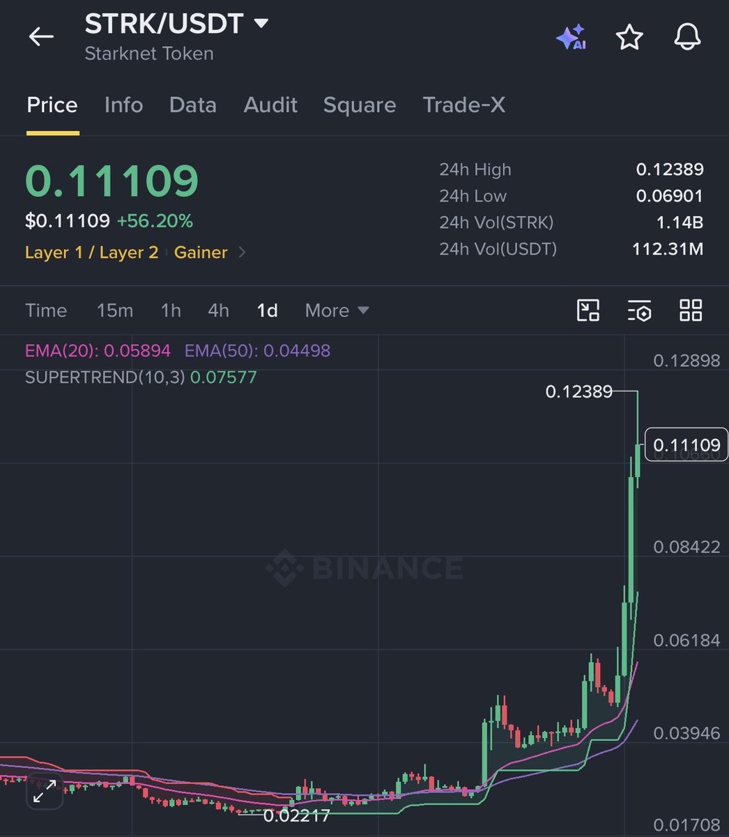 0xAbhiP's tweet photo. starknet ecosystem is ripping https://t.co/I3iuTpv1ug