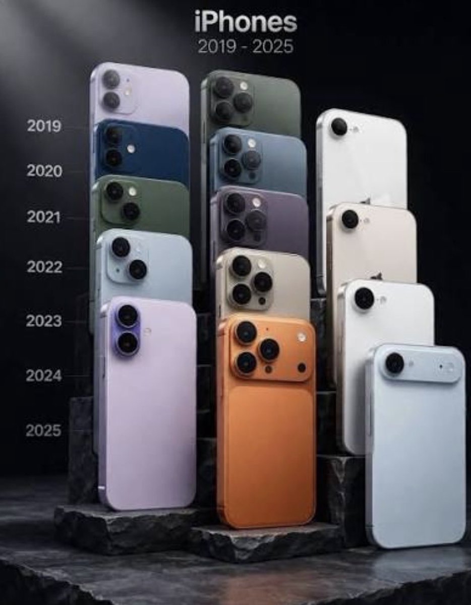 Manugartemendia's tweet photo. ❓¿Qué iPhone me recomiendan que me compre?

👉Tengo un iPhone 13 normal (con 128gb) y quiero dar un salto a otro iPhone pero no sé cual.

🧑🏻‍💻Busqué opciones como el iPhone 15 o iPhone 17 (el 16 es malísimo, es igual al 15), pero sigo dudando.

✅¿Cuál me recomiendan? Los leo. https://t.co/cYXro9vr1v