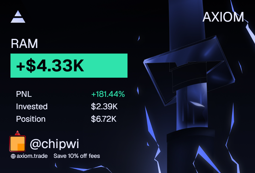 chipwiii's tweet photo. shoutout @SerenityDAO for all the alpha https://t.co/tKr471juNz
