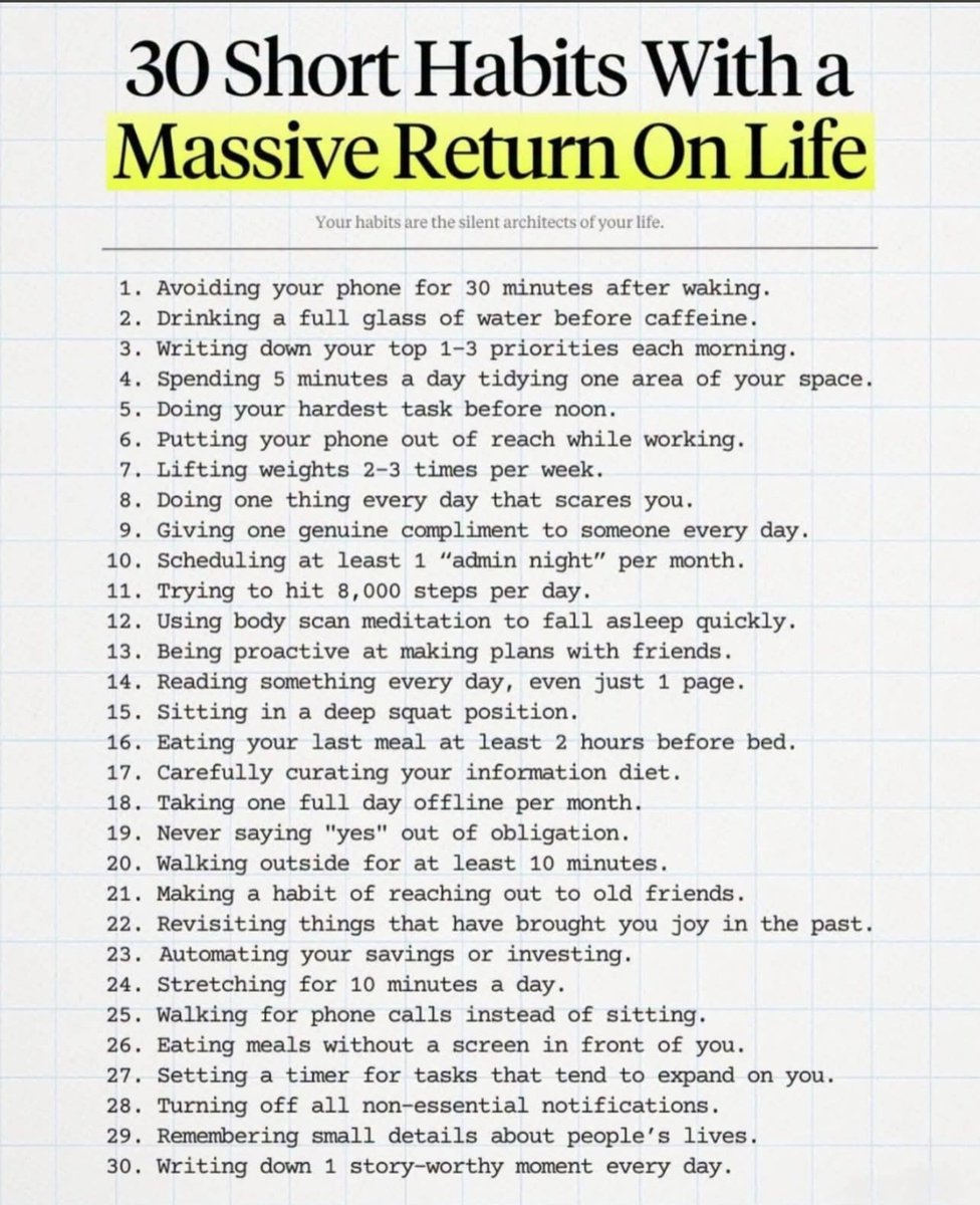 AspirantsBooks's tweet photo. 30 Short habits with a massive return on life https://t.co/HvNhQpSeZc