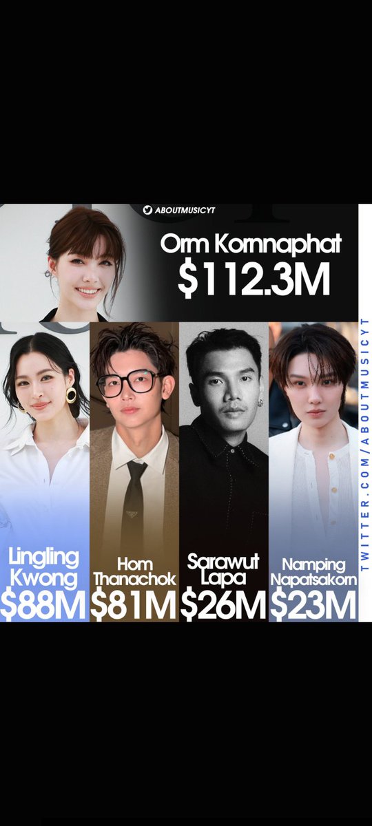 blume_789's tweet photo. @graund421809 @daddyLinglinggg @1127_jkr @UniAbu_1127 coba atuh sebutin apa prestasi artis lu itu tunjukin sini, contohnya gini https://t.co/Nd9FC165De