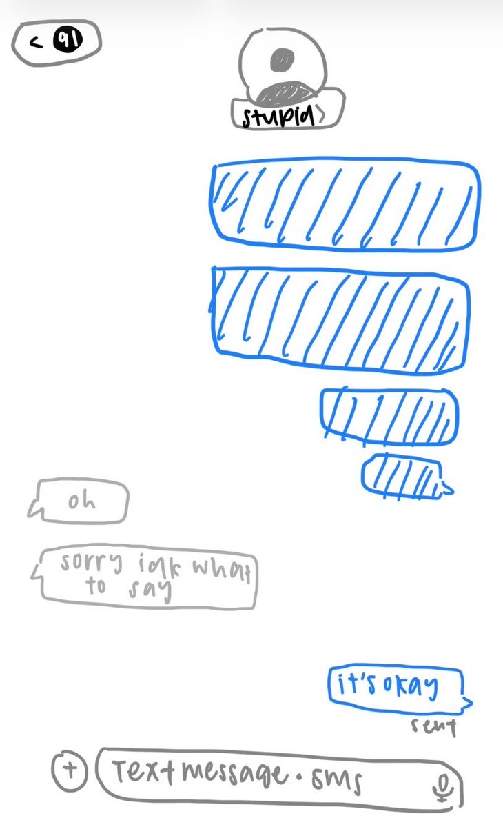 7tspvanilla's tweet photo. this is my vent art https://t.co/hd5xKpdEr4