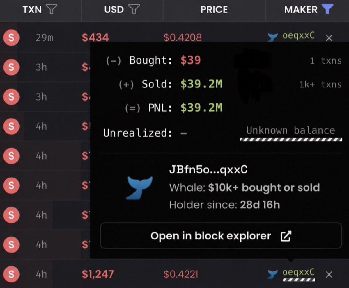 ScarlettAlpha_'s tweet photo. This guy turned $39 into $39,200,000

Memecoins are absolutely insane https://t.co/3VXtOFvKss