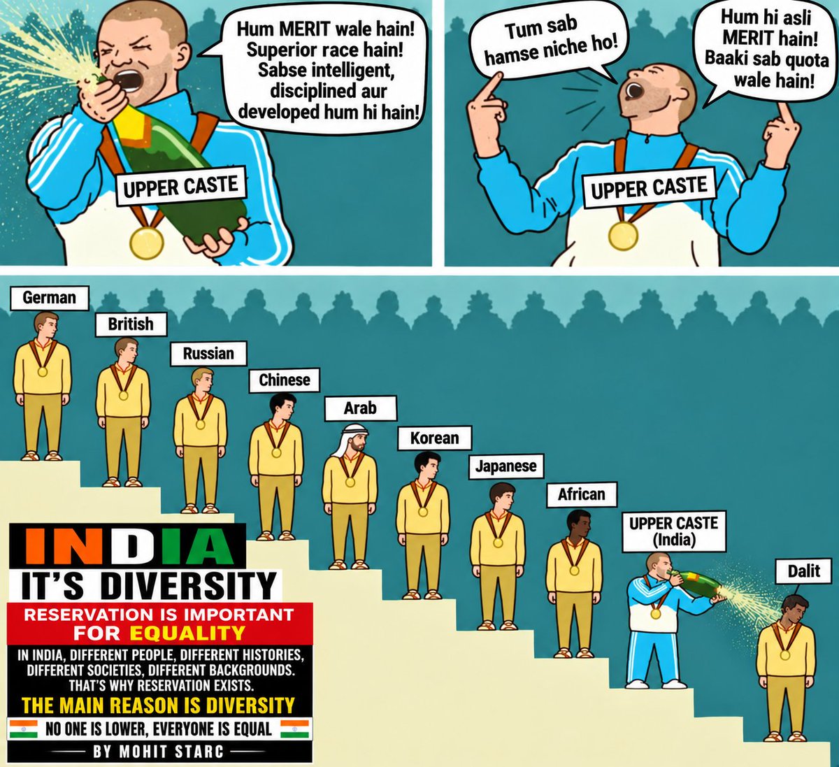 Reservatio678's tweet photo. @AvtarKkj24191 @neha_laldas Smelly stinky indian pajeet talk about merit?? Funny worst genetics community in the world https://t.co/X8HjamfxPa