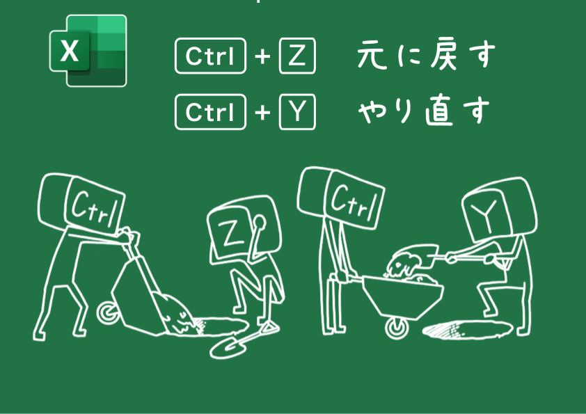 Tsutsui0524's tweet photo. 『 Ctrl + Z 』元に戻す
『 Ctrl + Y 』やり直す

やり直せない操作もあります…
#Excel https://t.co/QqV2h99b0r