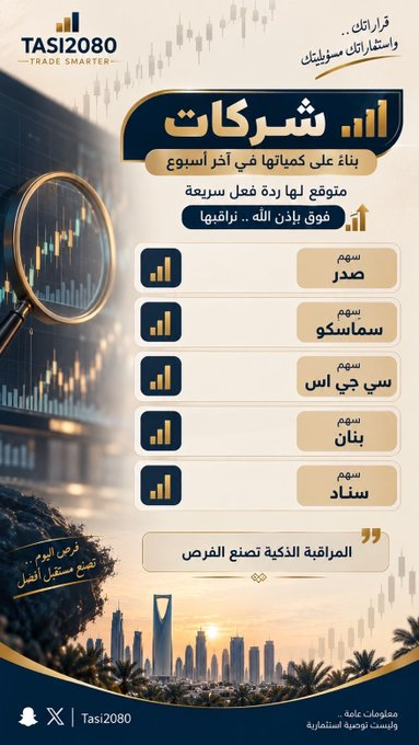 soupacheco's tweet photo. شركات المتابعة يا وجيه الخير 👀📈
#سماسكو
#سناد
#سي_جي_اس
#صدر
#بنان
سبق وأرفقت لكم نقاطها الفنية وأهدافها في التغريدات السابقة، ونواصل متابعتها بإذن الله، نمشي معها محطة بمحطة، ونعطي كل سهم وقته، والأهم الالتزام بنقاط الوقف وعدم الاستعجال https://t.co/WsSpgKP3K6